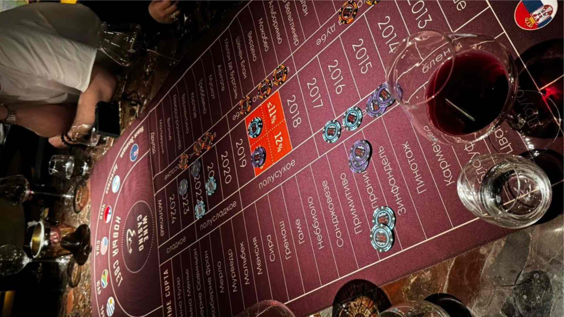 Inside the Rise of Professional EA Sports FC Esports Leagues